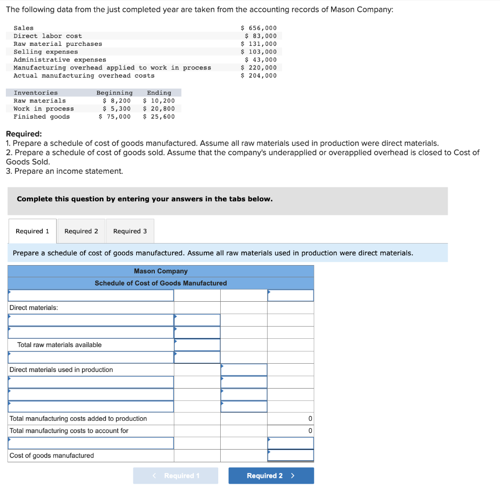 Solved ?equired: Prepare a schedule of cost of goods | Chegg.com