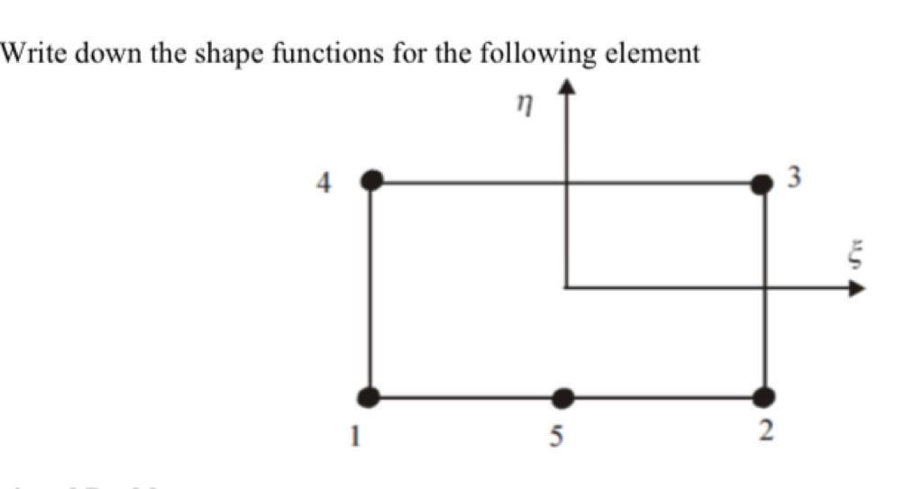Solved Write down the shape functions for the following | Chegg.com