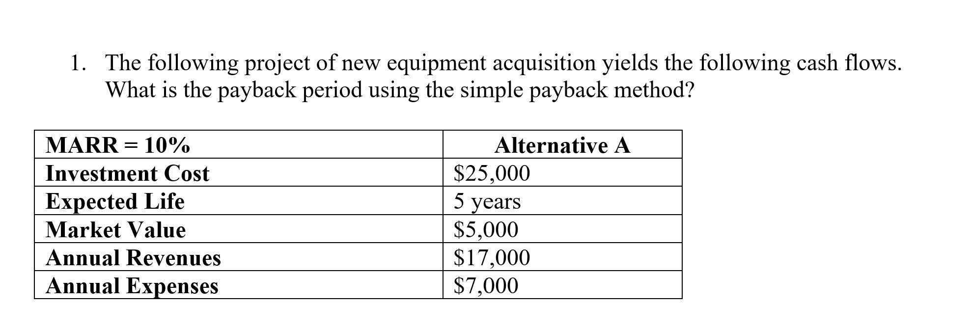 Solved 1. The following project of new equipment acquisition | Chegg.com