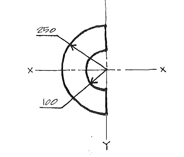 Solved Determine the polar moment of inertia for figure 4 | Chegg.com