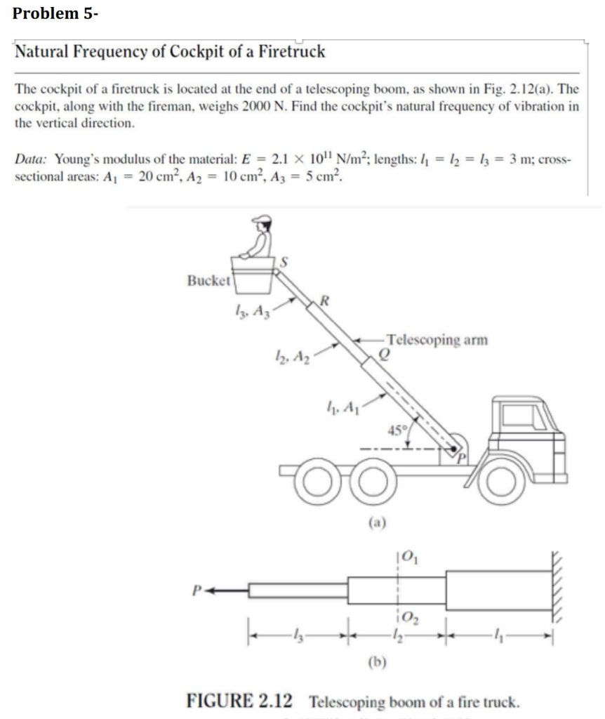 Solved The Cockpit Of A Firetruck Is Located At The End O Chegg Com