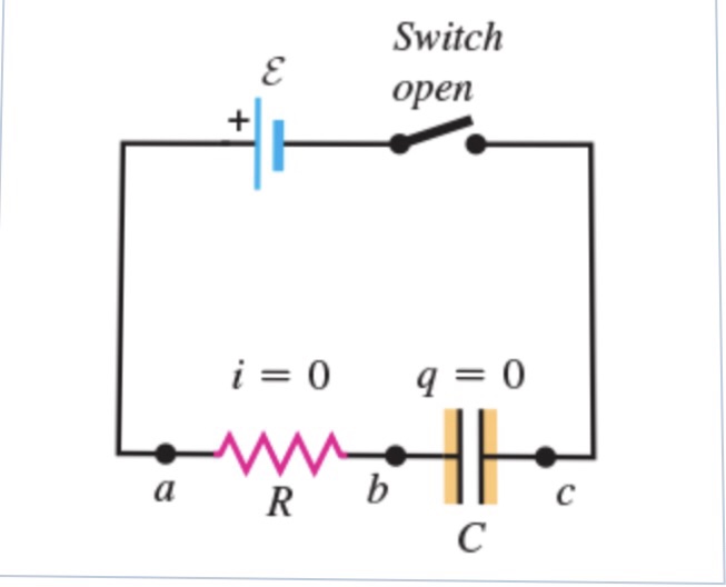 Solved You connect a battery, resistor, and capacitor as in