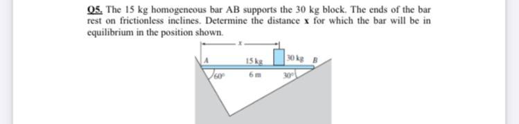 Solved OS. The 15 kg homogeneous bar AB supports the 30 kg | Chegg.com