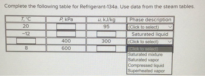 Solved Complete The Following Table For Refrigerant-134a. | Chegg.com