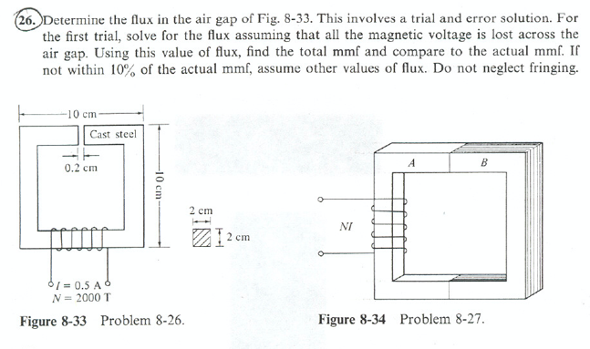 Solved 26. Determine the flux in the air gap of Fig. 8-33. | Chegg.com