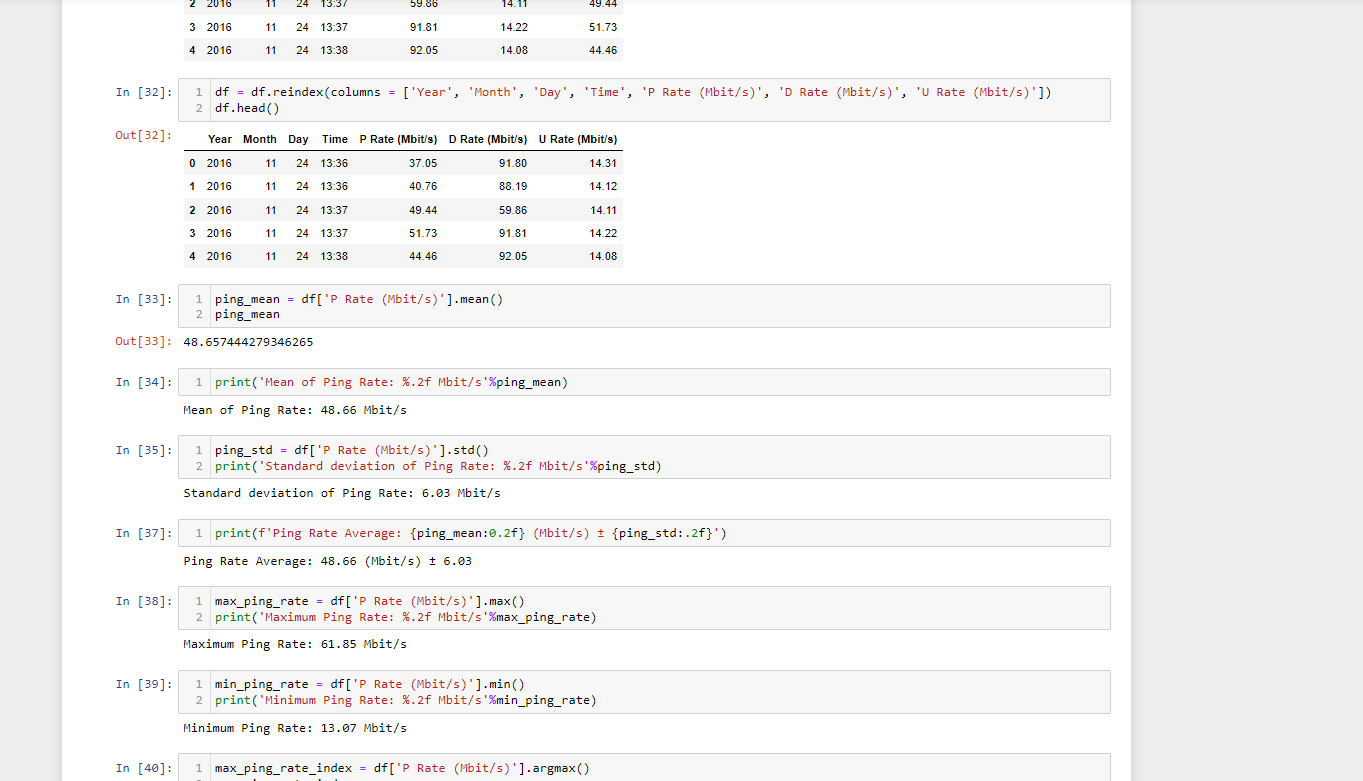 Solved Introduction to Data Analysis using Python 1 import | Chegg.com