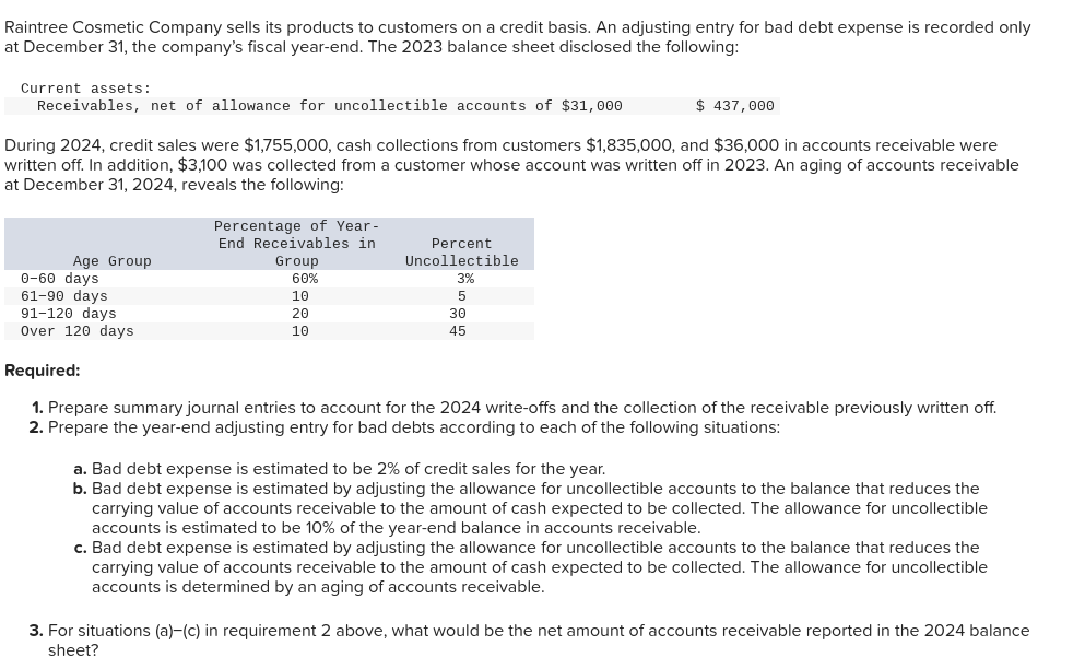 Solved repare summary journal entries to account for the