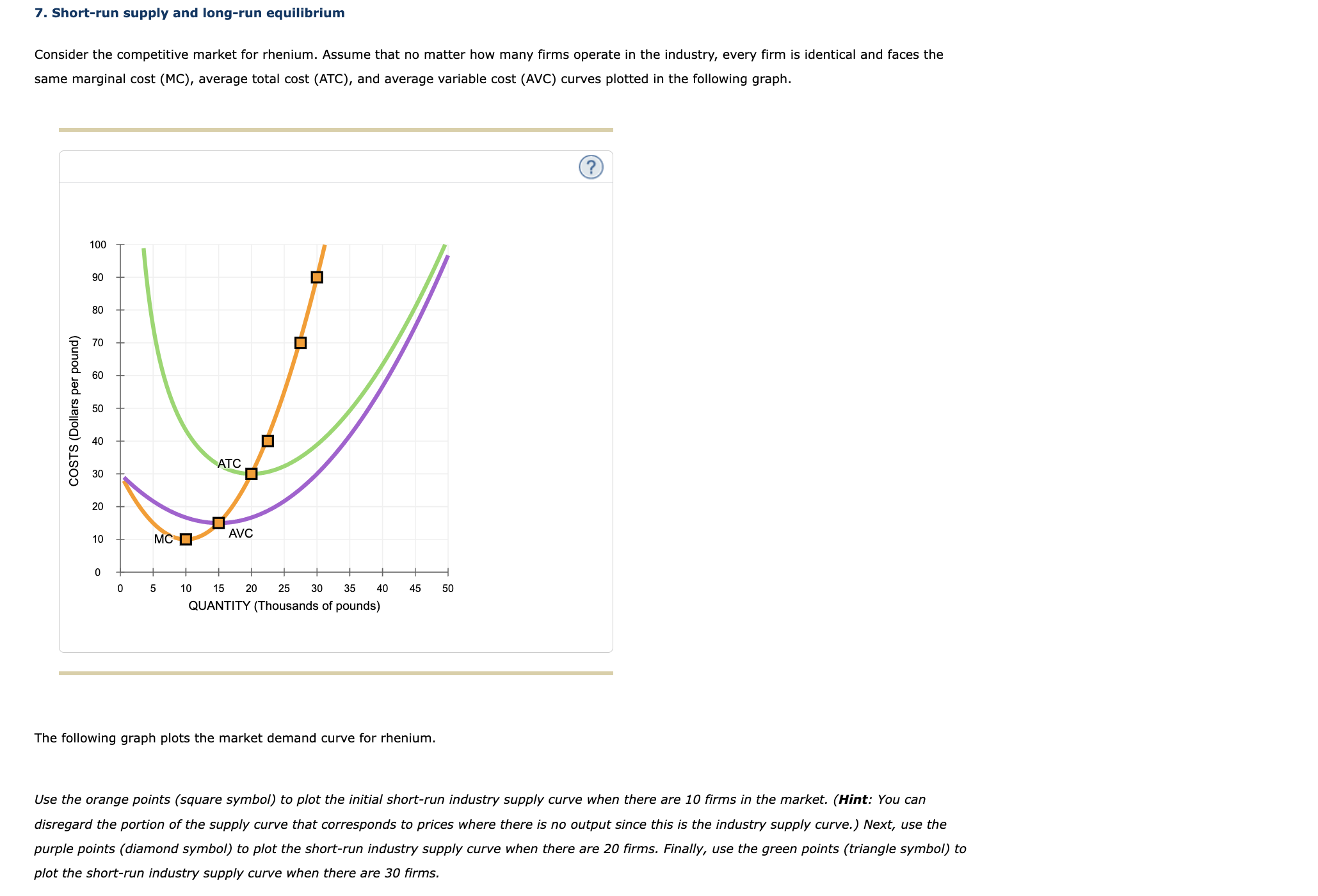 Solved 7. Short-run supply and long-run equilibrium Consider | Chegg.com