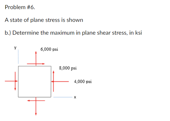 Solved Problem \#6. A state of plane stress is shown b.) | Chegg.com