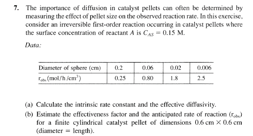 7. The importance of diffusion in catalyst pellets | Chegg.com