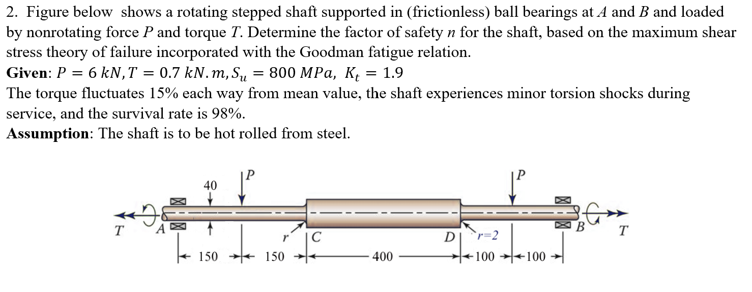 Solved 2. Figure below shows a rotating stepped shaft