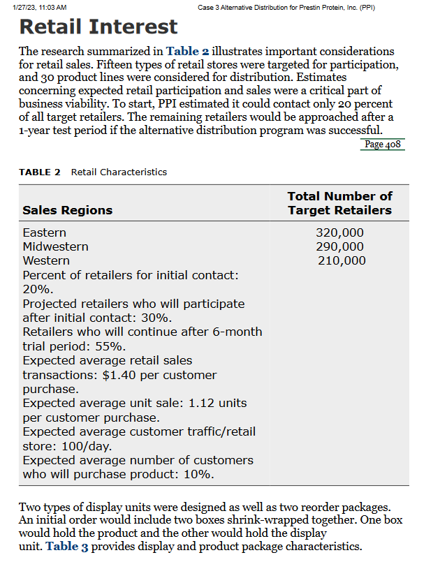 Retail Interest
The research summarized in Table 2 illustrates important considerations for retail sales. Fifteen types of re