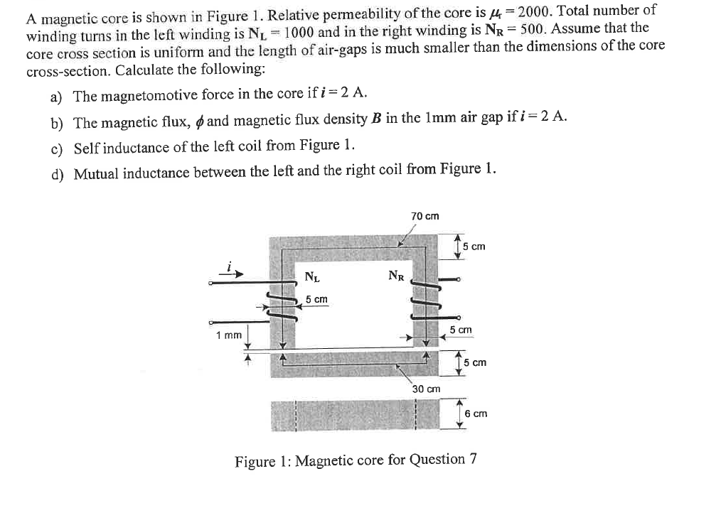 Solved A magnetic core is shown in Figure 1. Relative | Chegg.com