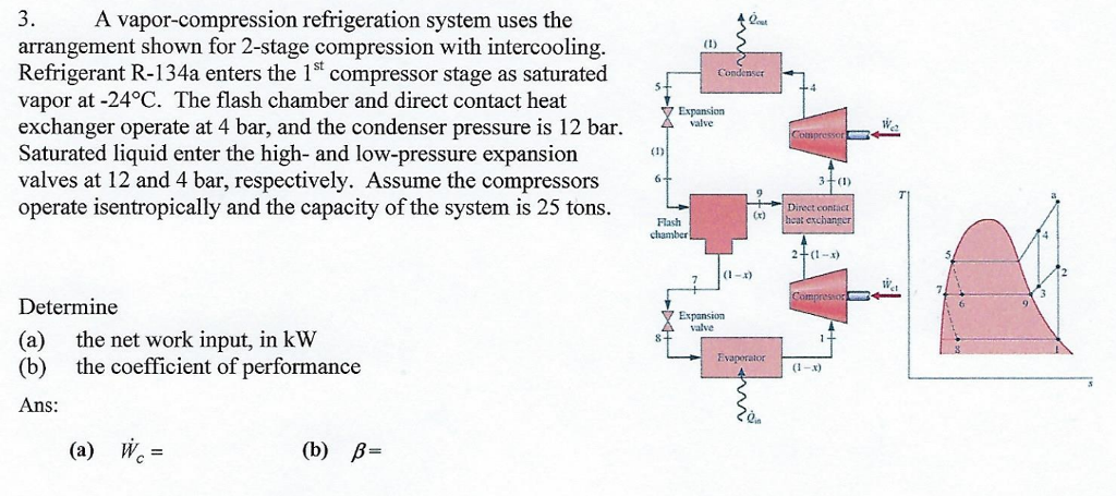 Solved 3. arrangement shown for 2-stage compression with | Chegg.com