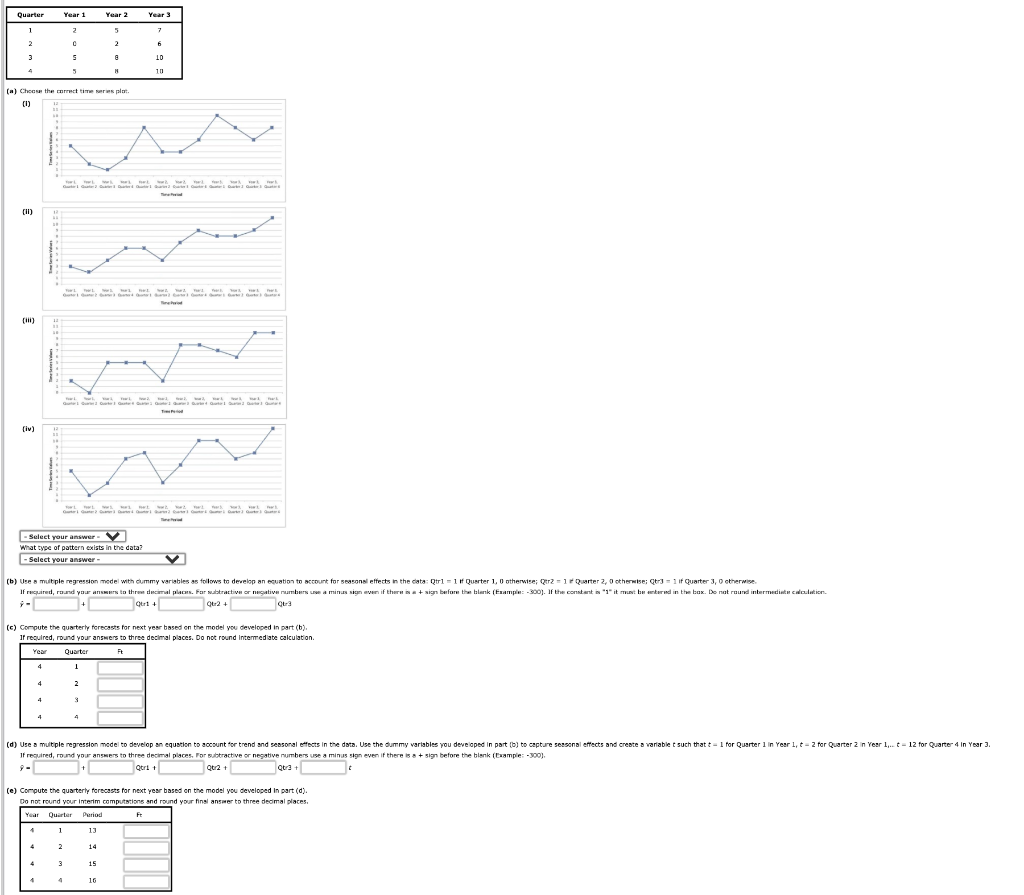 Solved (a) Choose the correct time series plot. What | Chegg.com