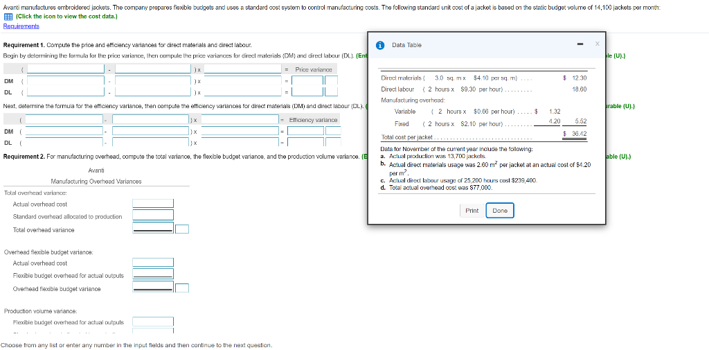 Solved Avanti manufactures embroidered jackets. The company
