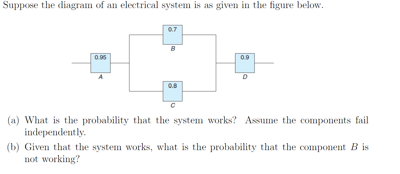 Solved Suppose The Diagram Of An Electrical System Is As | Chegg.com