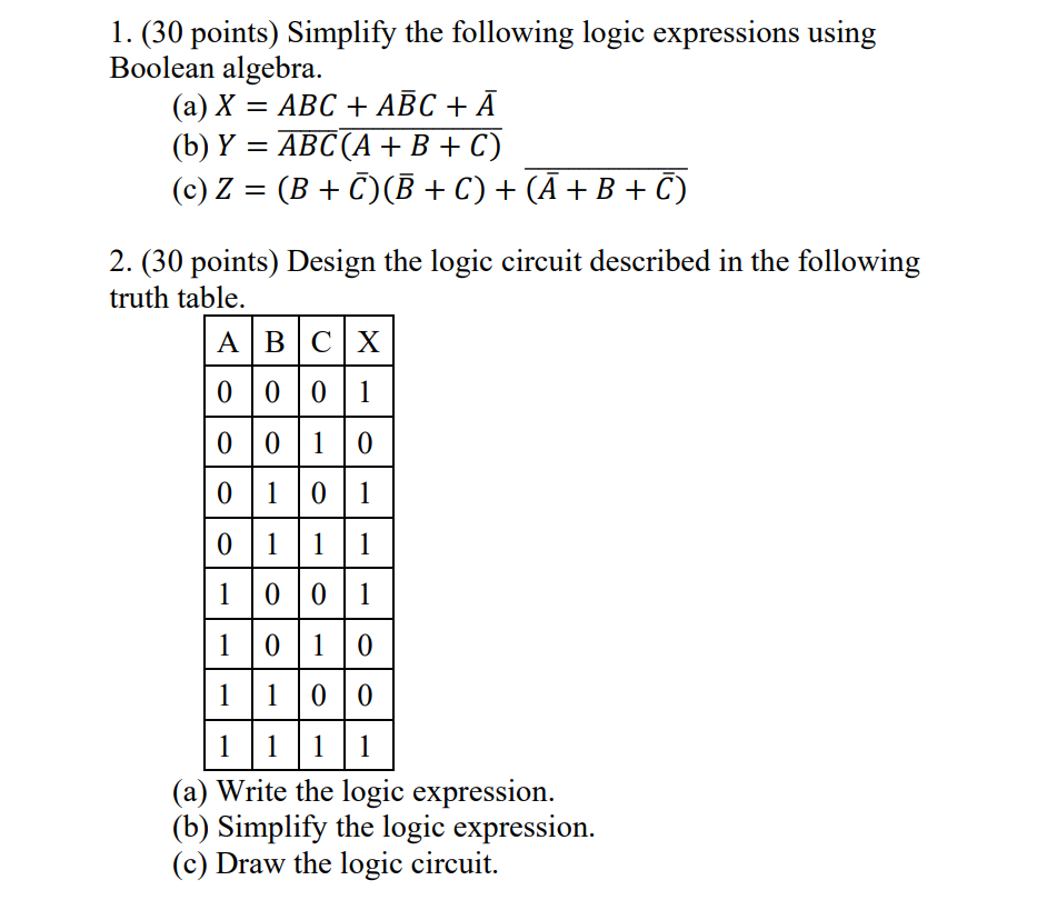 Solved 1. (30 points) Simplify the following logic | Chegg.com
