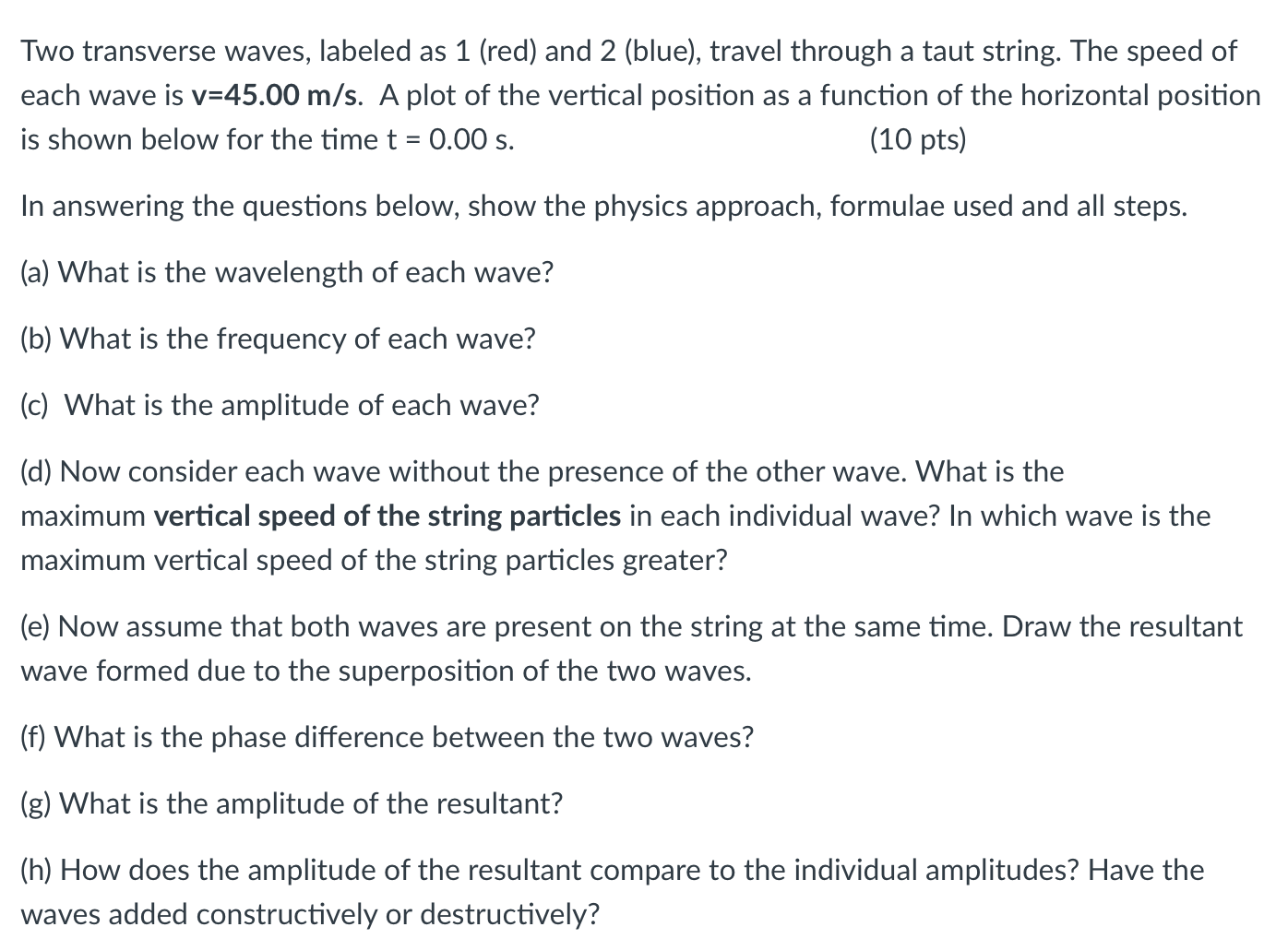 Solved Two transverse waves, labeled as 1 (red) and 2 | Chegg.com