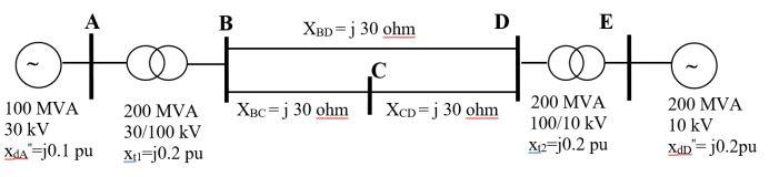 Solved a-) Per-unit impedance of the transmission system in | Chegg.com