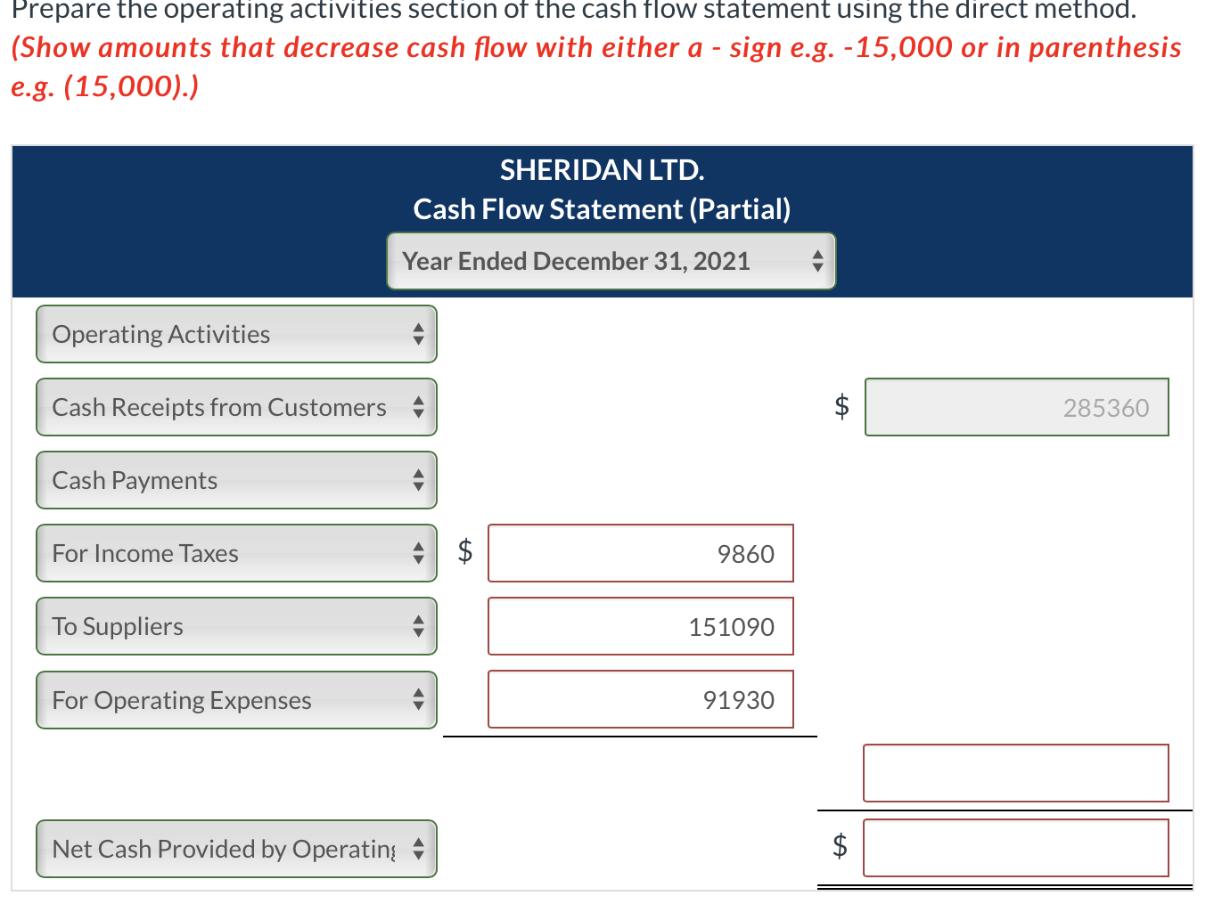 Solved Sheridan Ltd. is a private company reporting under