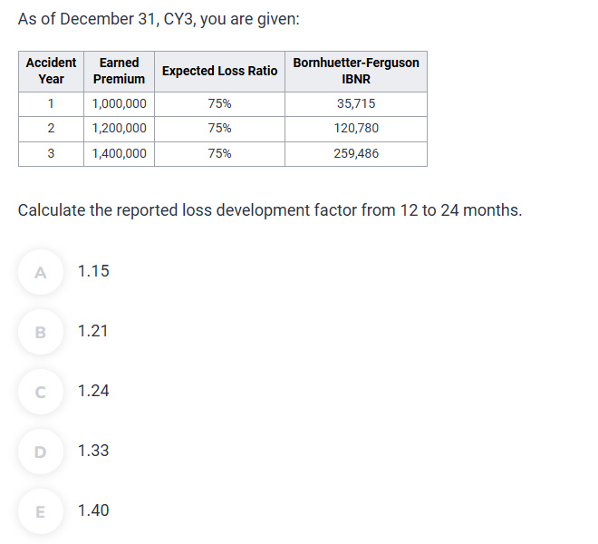 Loss Development Factor Calculation Practice Solved by an EXPERT As of December 31, CY3, you are given:Calculate ...