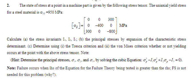 Solved 2. The state of stress at a point in a machine part | Chegg.com