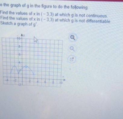 Solved e the graph of g in the figure to do the following. | Chegg.com