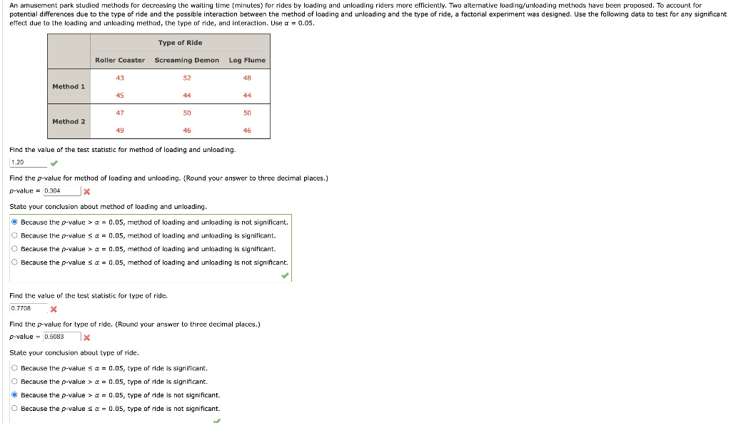 Solved effect due to the loading and unloading method, the | Chegg.com