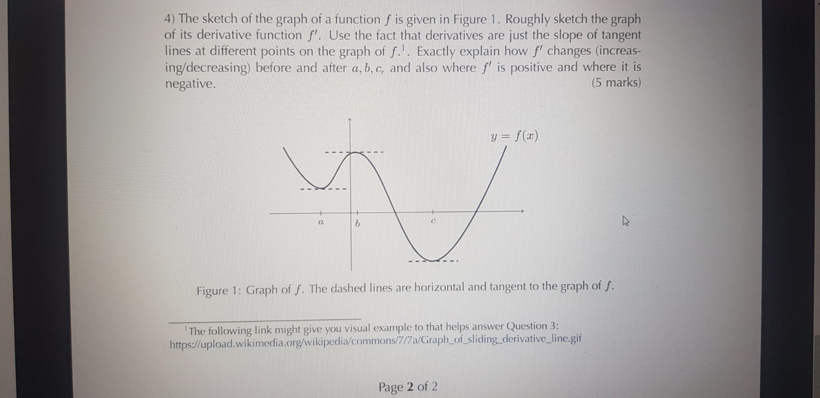 Solved 4 The Sketch Of The Graph Of A Function F Is Given