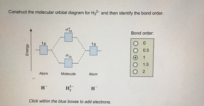 Solved Construct the molecular orbital diagram for H2 and | Chegg.com