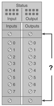 Solved For the I/O module shown in Figure 2-3, the arrows | Chegg.com