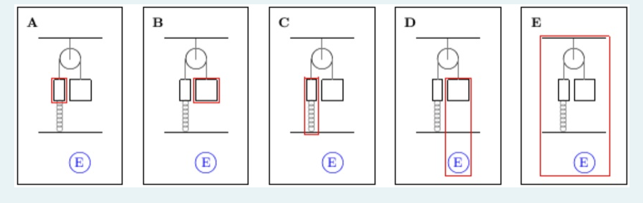 An Atwood's machine consists of two hanging blocks | Chegg.com