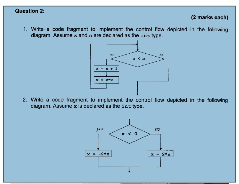 Solved 9. A class is implemented as follows. public class | Chegg.com