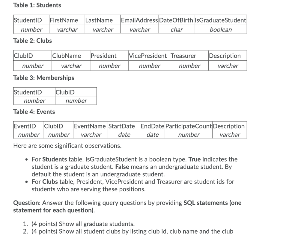 Solved Table 1: Students StudentID number FirstName varchar | Chegg.com