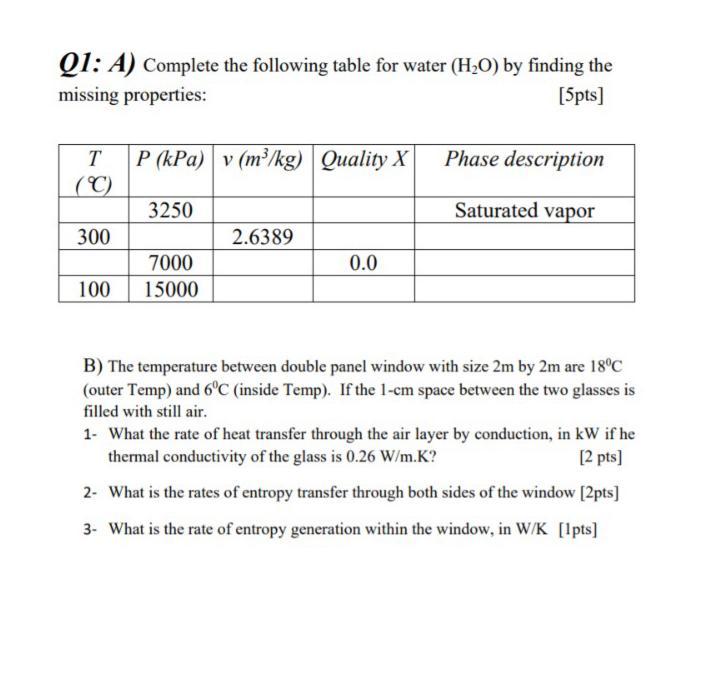 Solved Q1: A) Complete the following table for water (H20) | Chegg.com