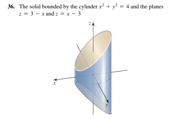 Solved 36. The solid bounded by the cylinder x2 + y2 = 4 and | Chegg.com