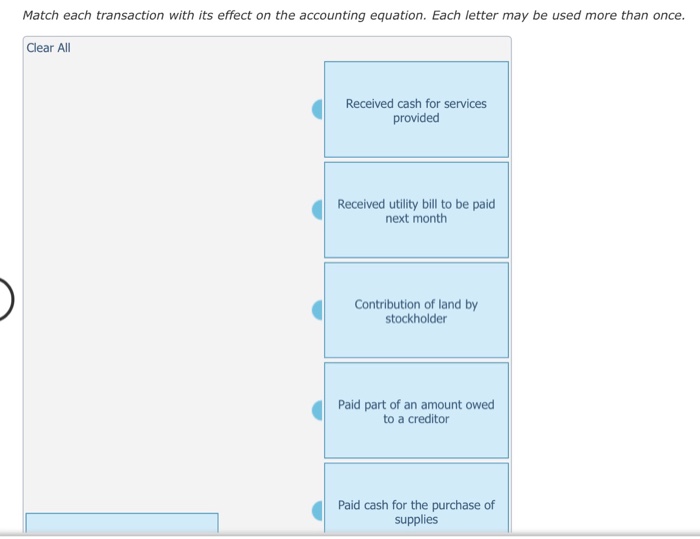 Solved Match each transaction with its effect on the | Chegg.com
