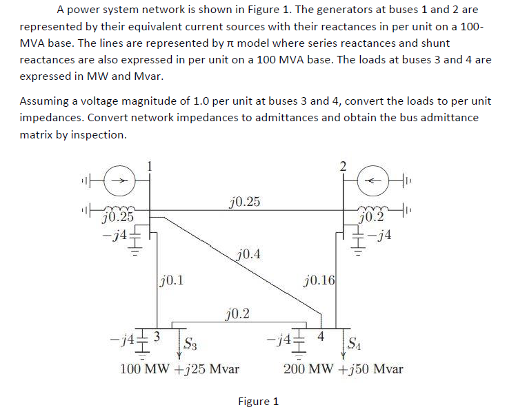 Solved A power system network is shown in Figure 1. The | Chegg.com