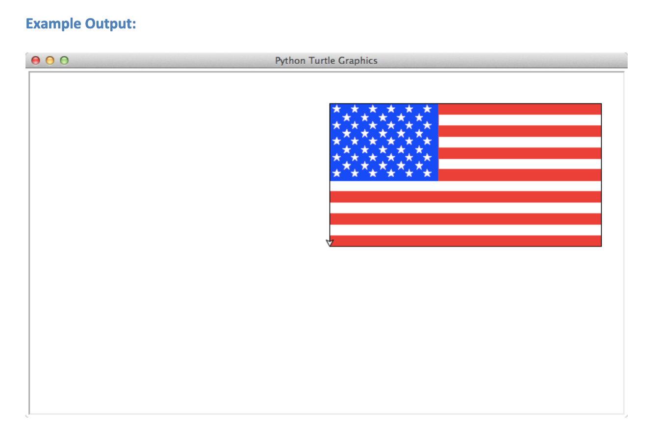 Solved You must use at least the four functions specified | Chegg.com