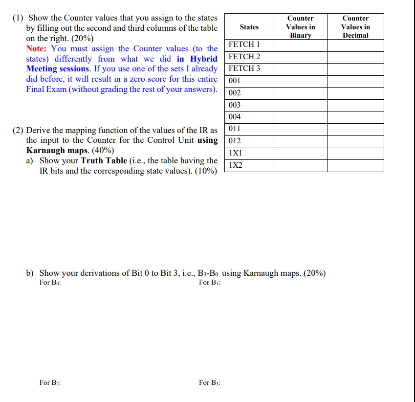 (1) Show the Counter values that you assign to the | Chegg.com
