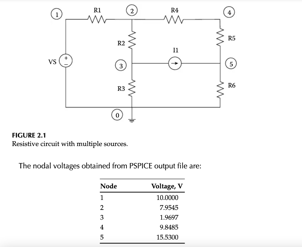 Solved Figure 2.1 shows a resistive circuit with multiple | Chegg.com