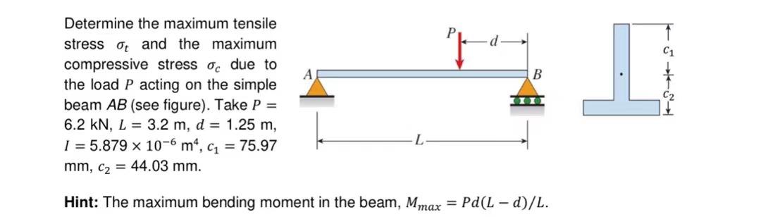 Solved C1 A B Determine the maximum tensile stress 0t and | Chegg.com