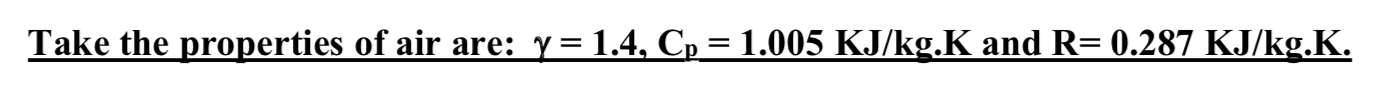 Solved 2 Question 1b: An axial flow compressor stage has a | Chegg.com