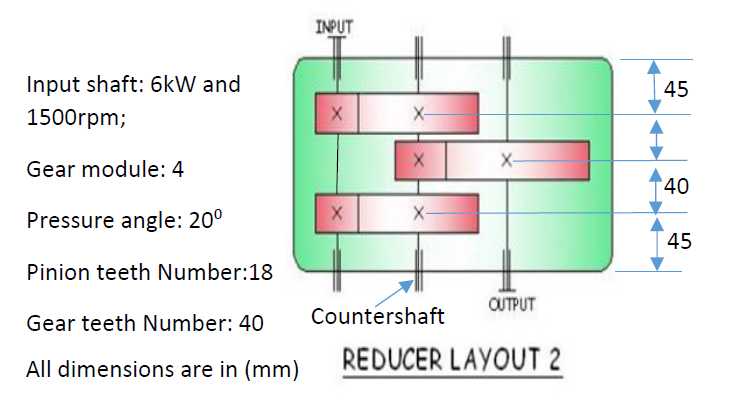 Solved The Figure Above Shows A Two-stage Gear Reducer. | Chegg.com