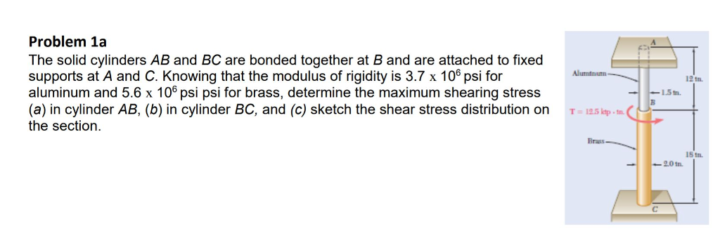 Solved Problem 1a The Solid Cylinders AB And BC Are Bonded | Chegg.com