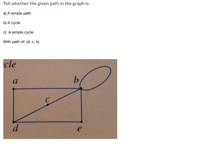 Simple 2025 cycle cycle