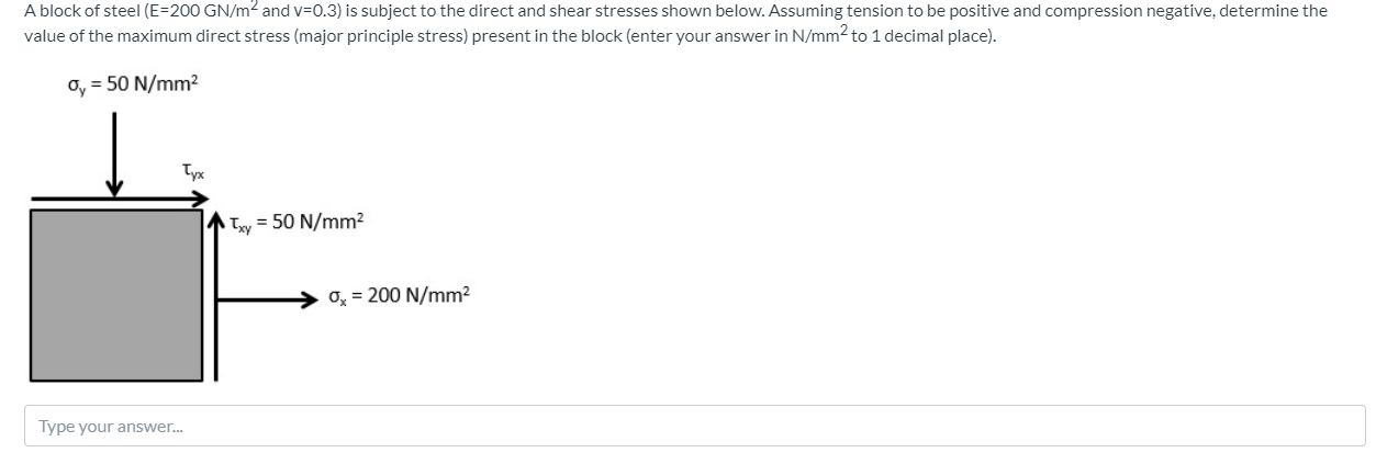 Solved A Block Of Steel (E=200 GN/m2 And V=0.3) Is Subject | Chegg.com