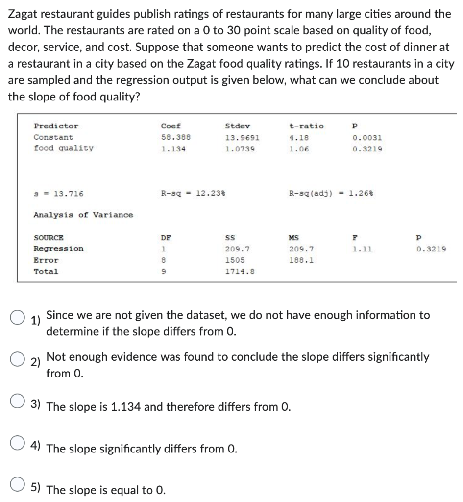 Solved Suppose that a researcher wants to predict the weight | Chegg.com
