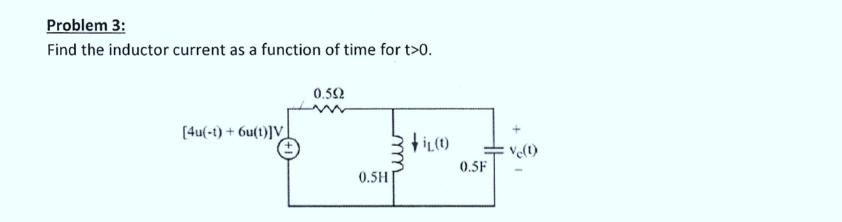 Solved Problem 3: Find the inductor current as a function of | Chegg.com